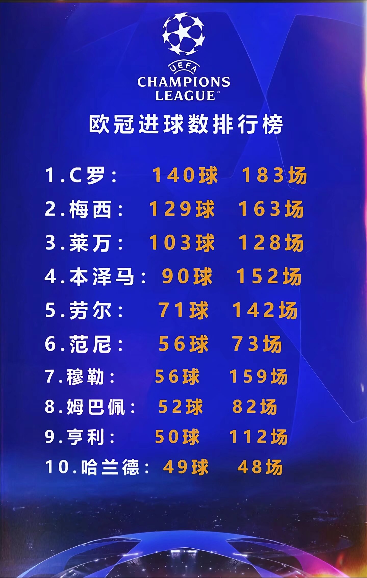 爱游戏平台-包含凯恩迎来十二赛季高光表现，皇家马德里球迷沸腾！的词条
